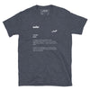 Sabr Definition T-Shirt in heather navy – Islamic apparel from Muslim Made