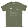 Sabr Definition T-Shirt in military green – Islamic apparel from Muslim Made